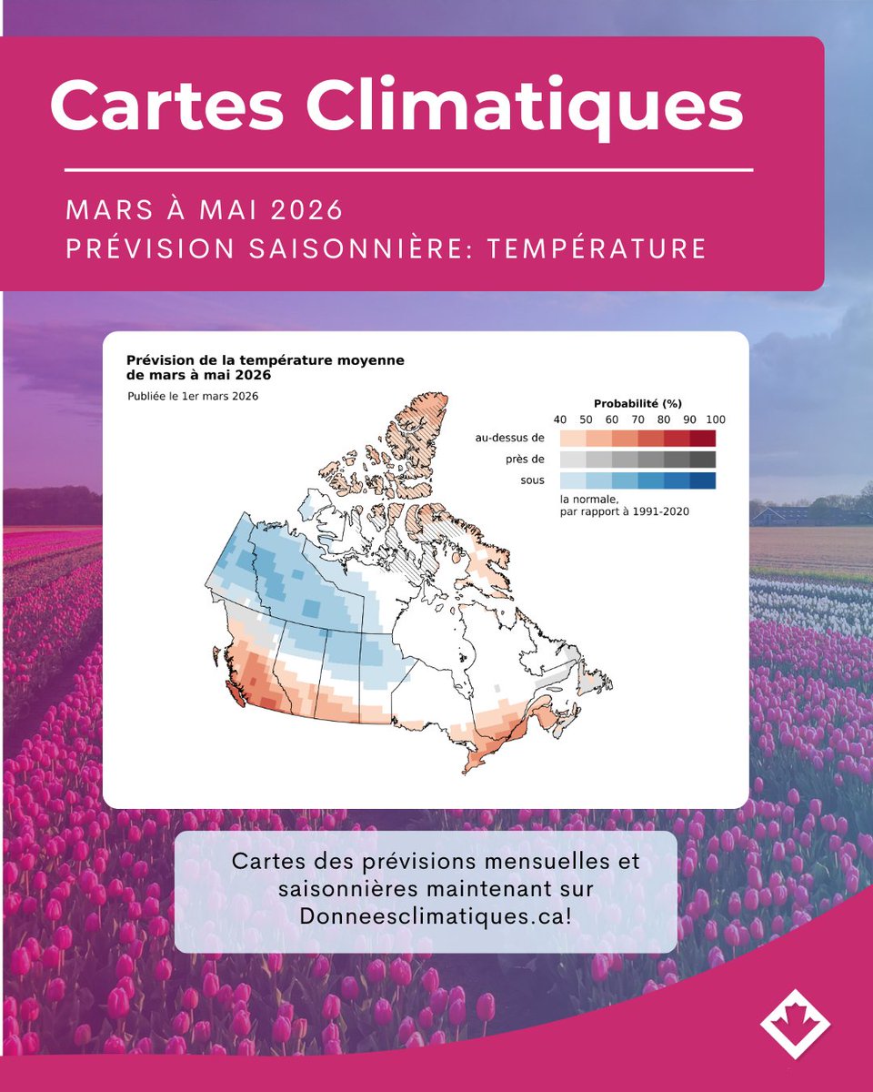 Donnéesclimatiques.ca tweet media