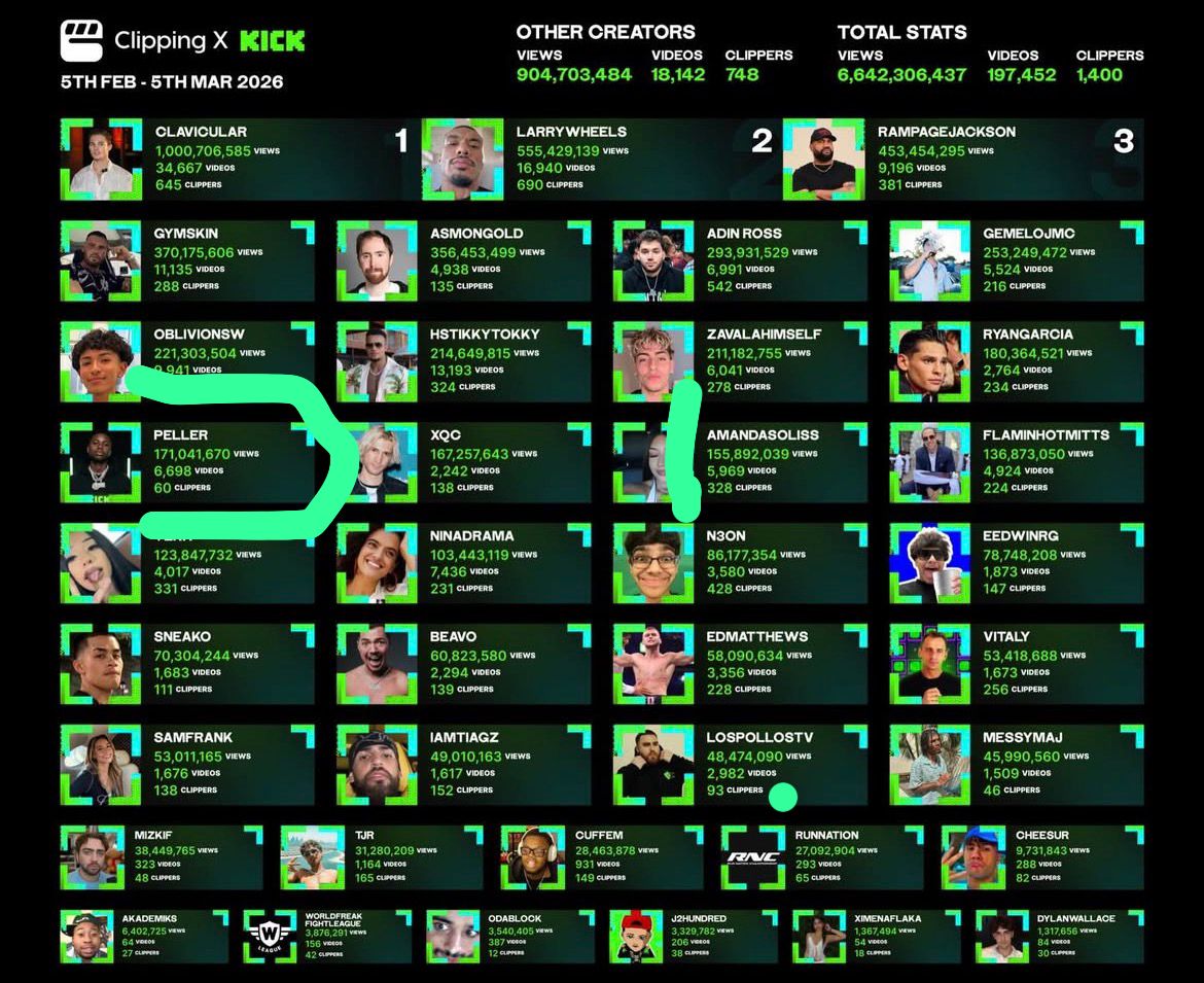 pellerian7 🦂 🦂 😡🪓 tweet media