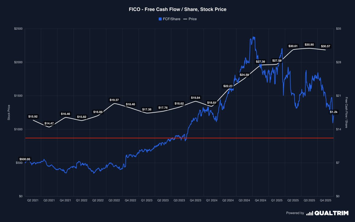 Wealthmatica tweet media