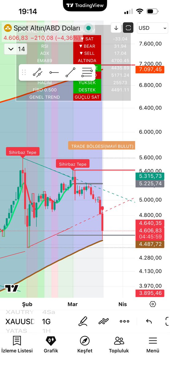 İrfan Ertürk tweet media