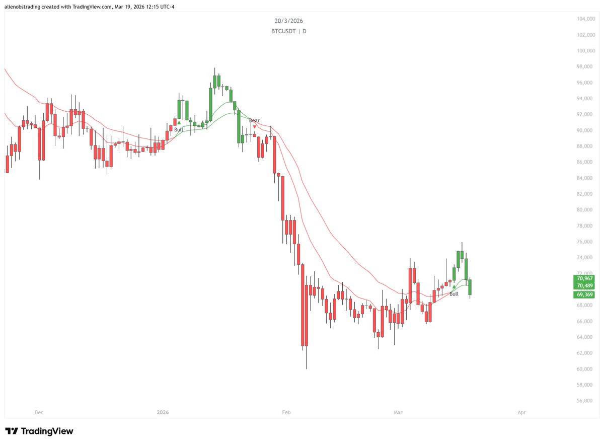 Alien OPS tweet media
