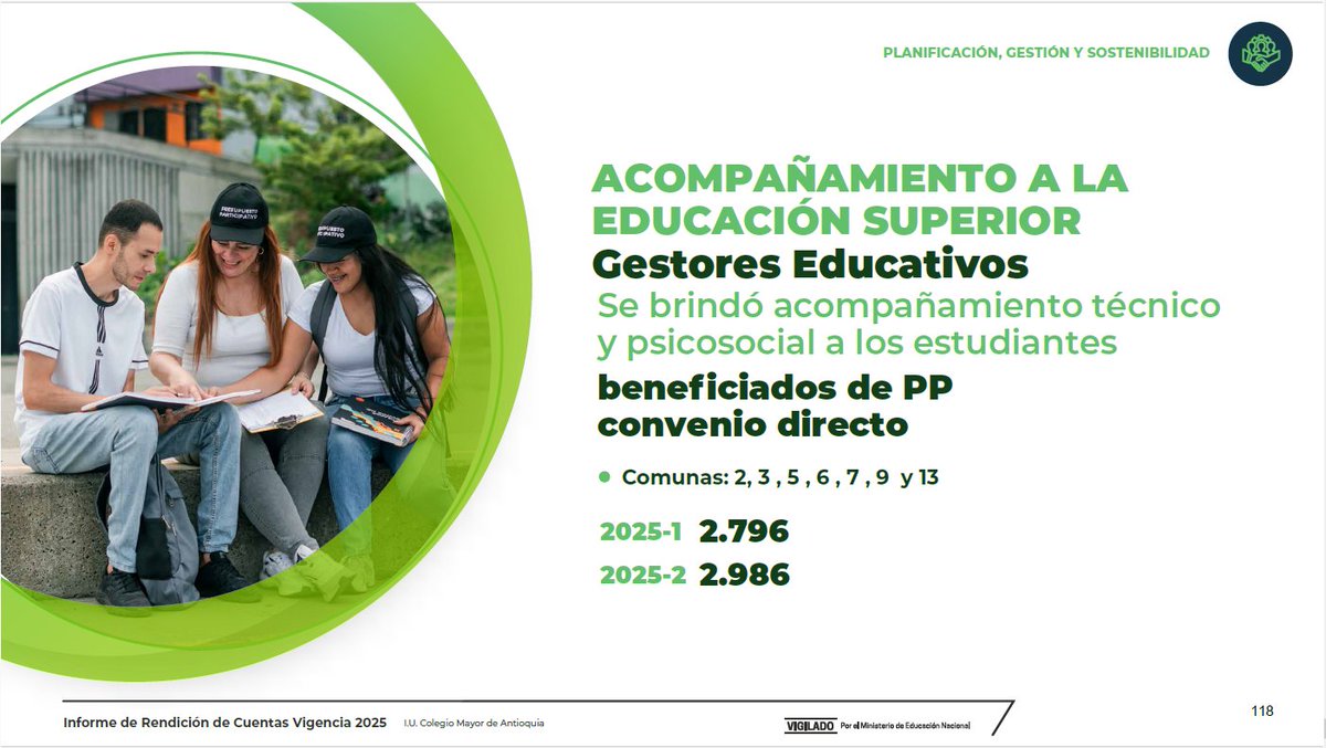 Colmayor de Antioquia tweet media