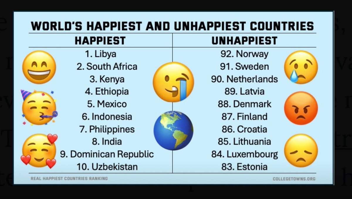 Politics & Education tweet media