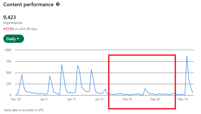 Keith Kouzmanoff tweet media