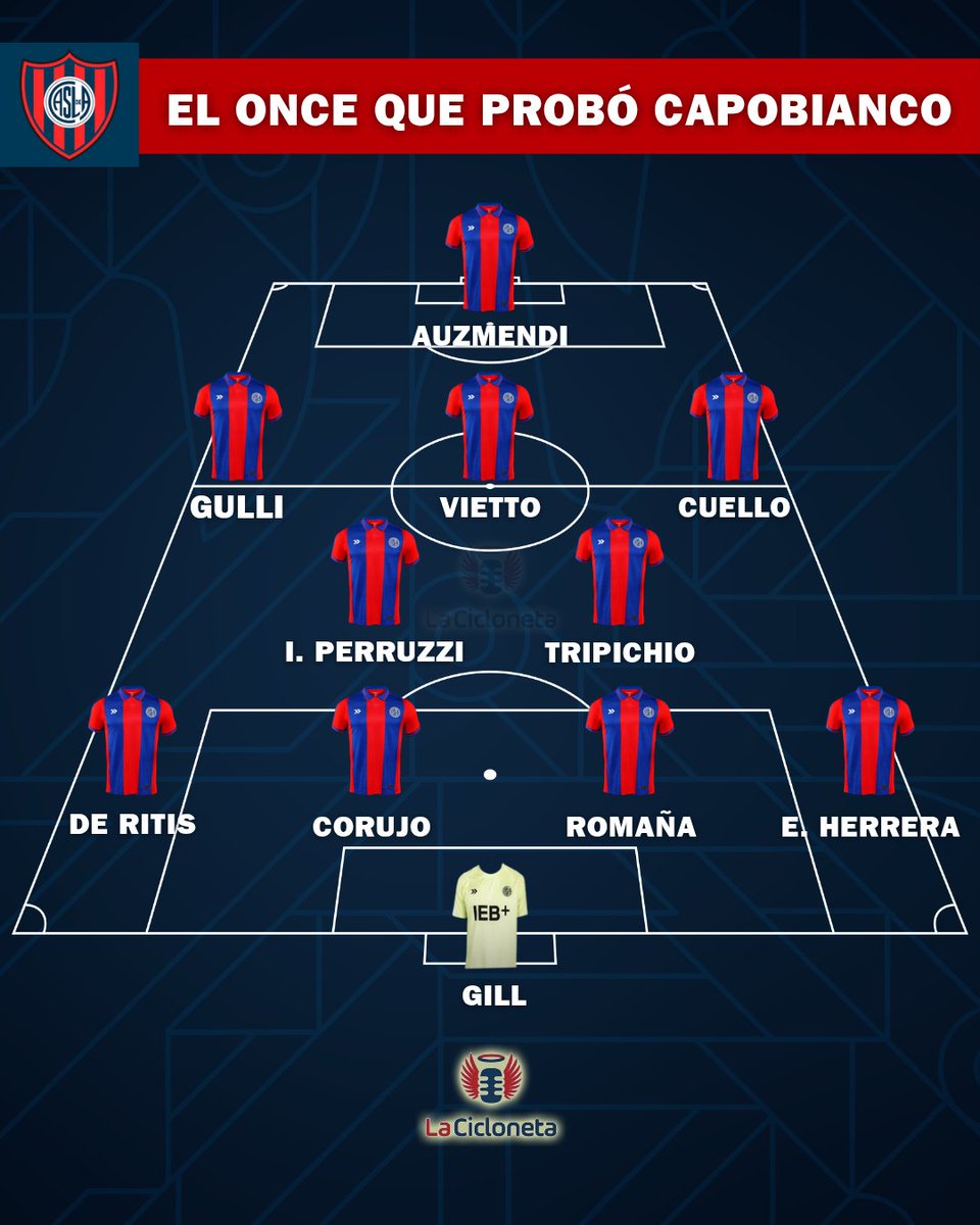 La Cicloneta tweet media