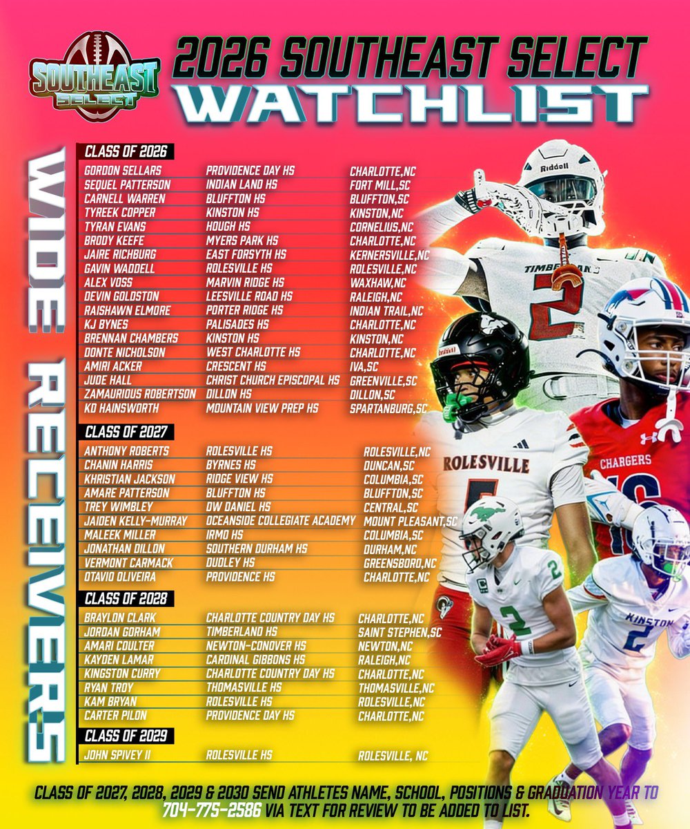 Collegiate Football Skills tweet media