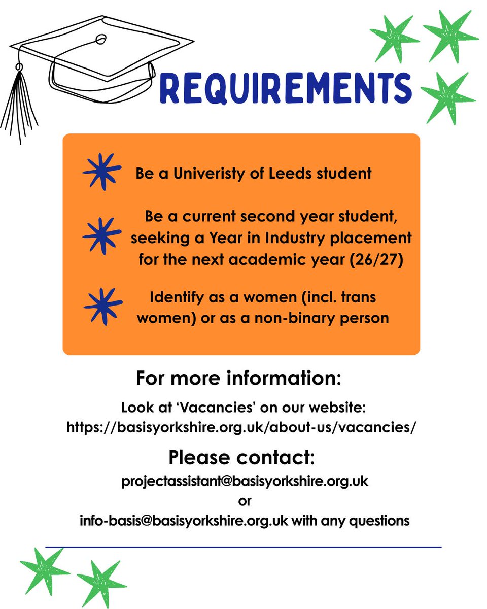 Basis Yorkshire tweet media