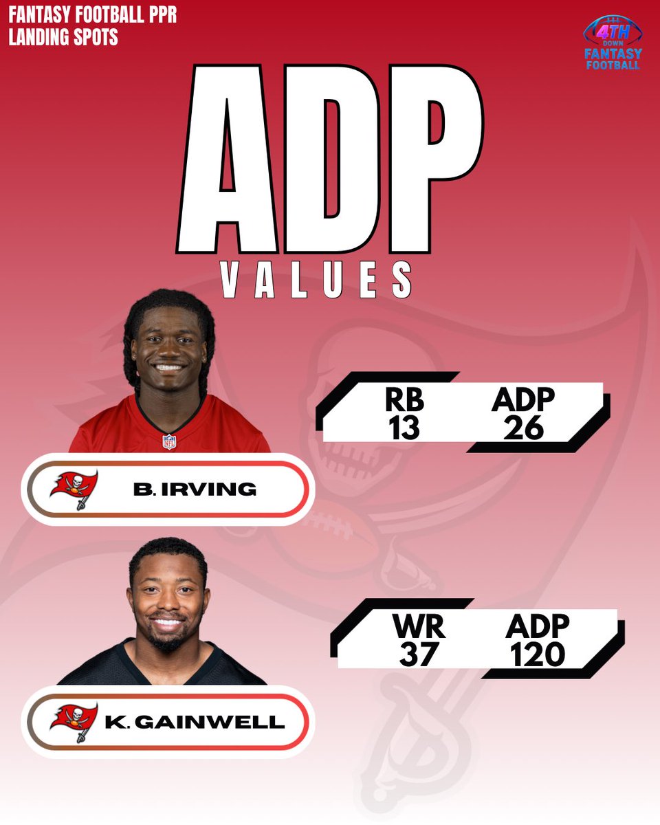 4th Down Fantasy Football tweet media