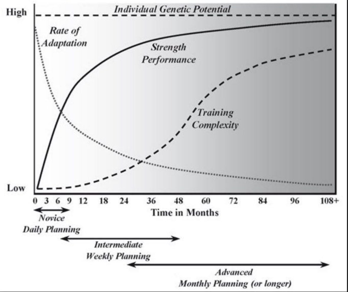 Deep Squats, Shallow Thoughts tweet media