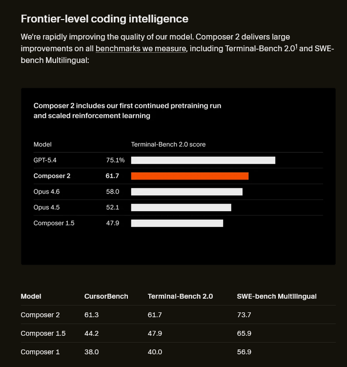 Lincoln 🇿🇦 tweet media