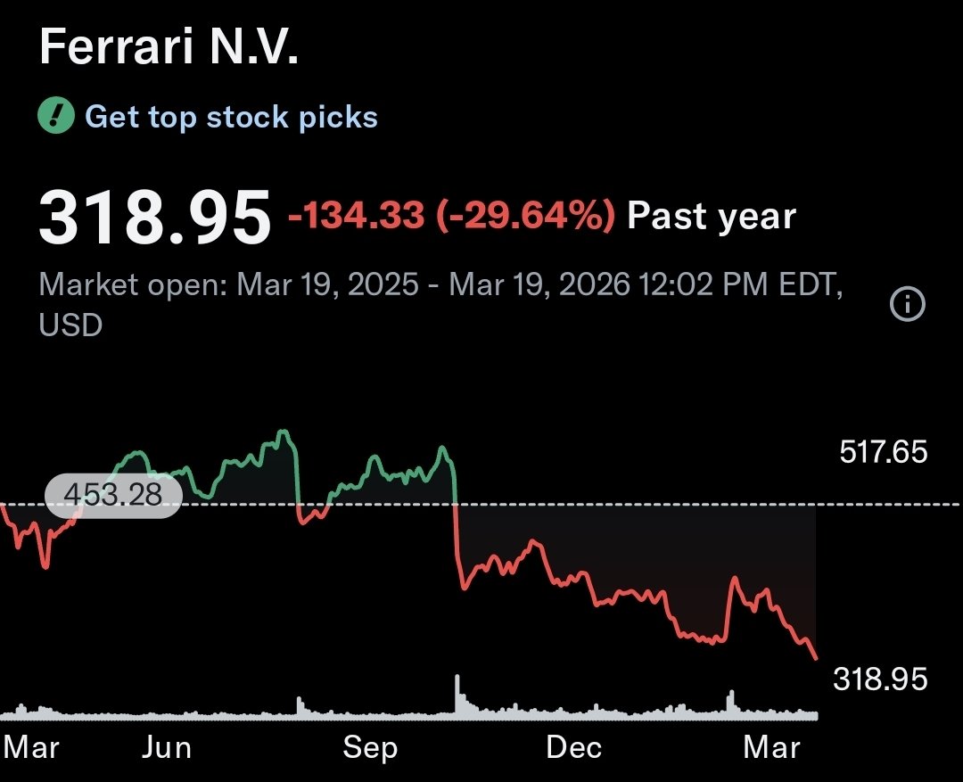 Patient Investor tweet media