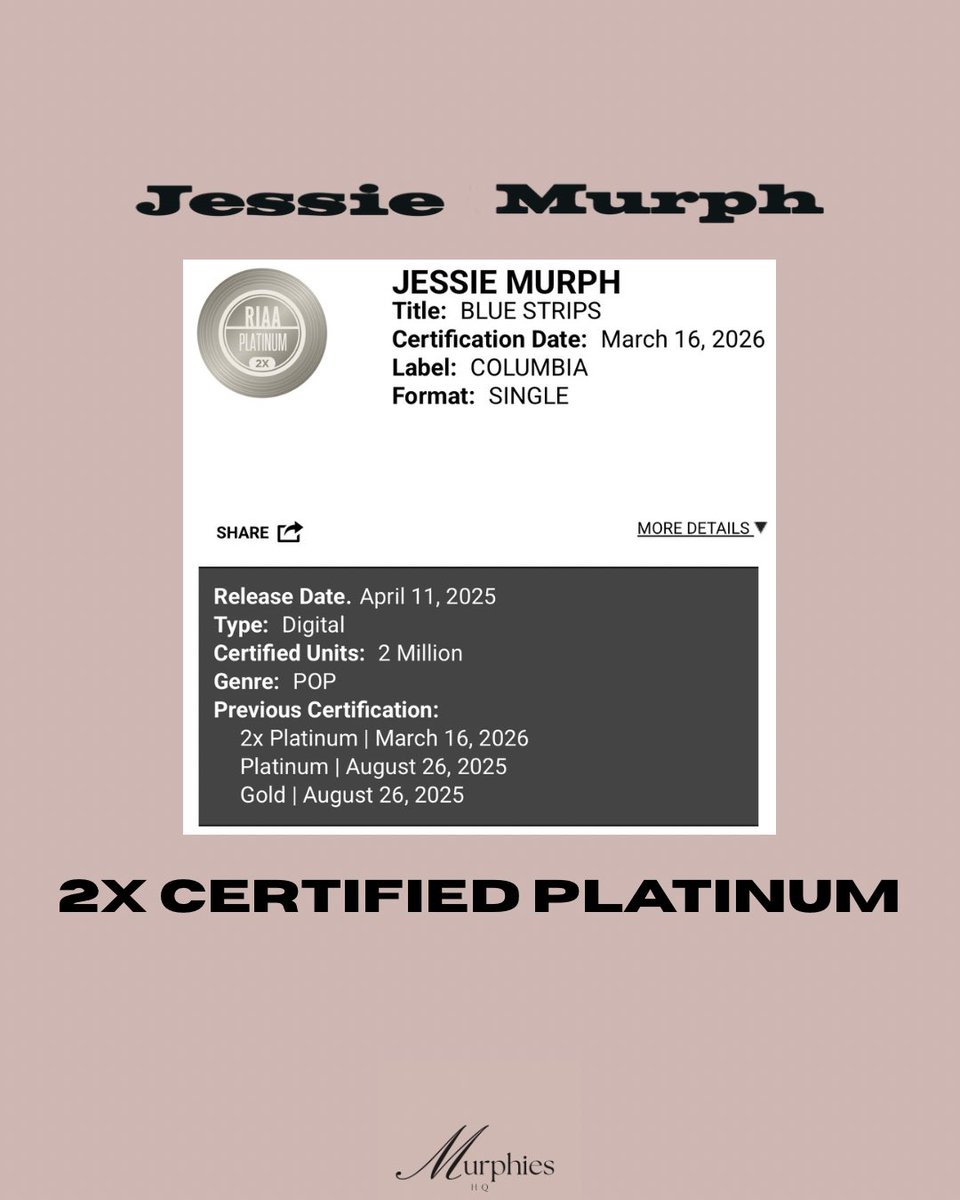 murphies hq tweet media