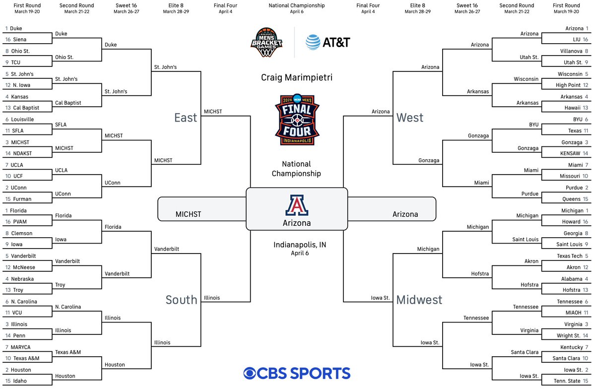 PTTP: Point to the Passer tweet media