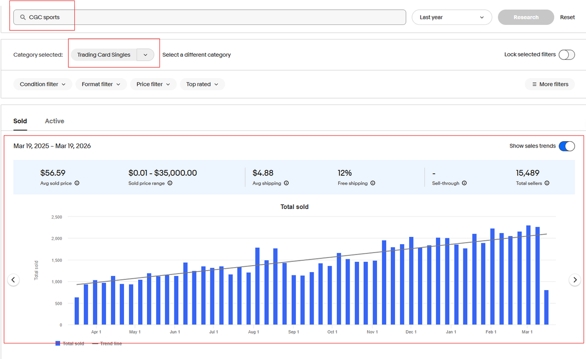 TrustedSportsCards tweet media