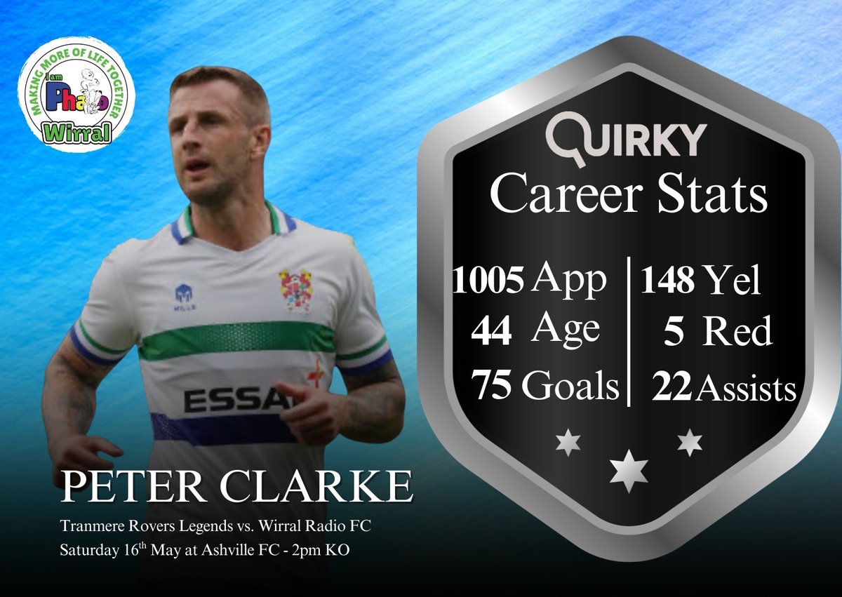 TRFC Legends vs. Wirral Radio FC tweet media