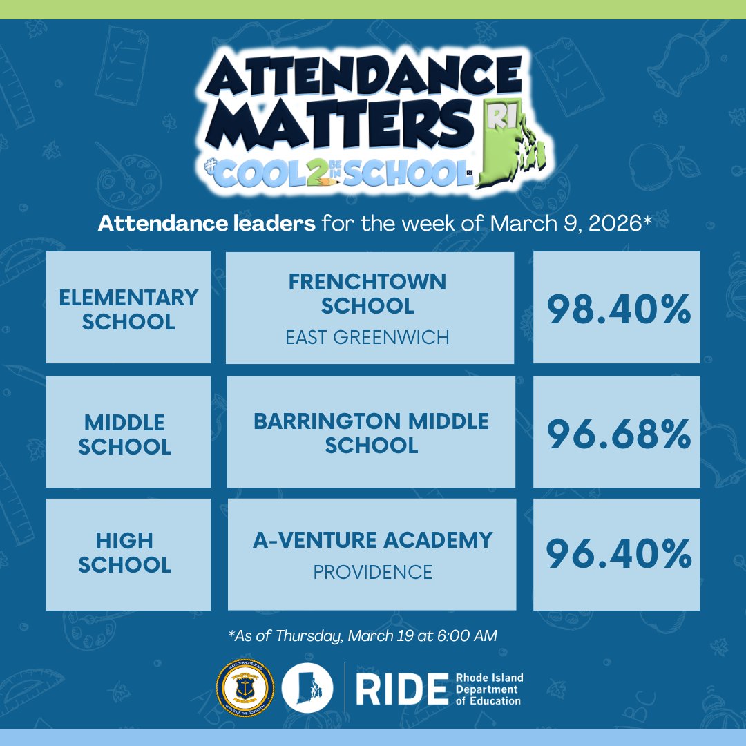Rhode Island Department of Education (RIDE) tweet media