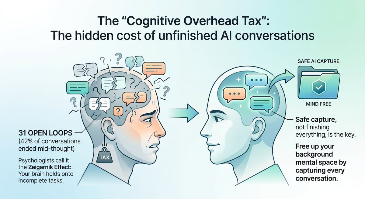 Element Dong tweet media