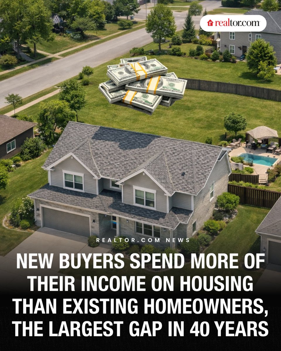 Realtor.com tweet media