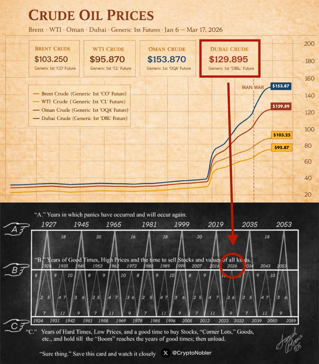 0xNobler tweet media