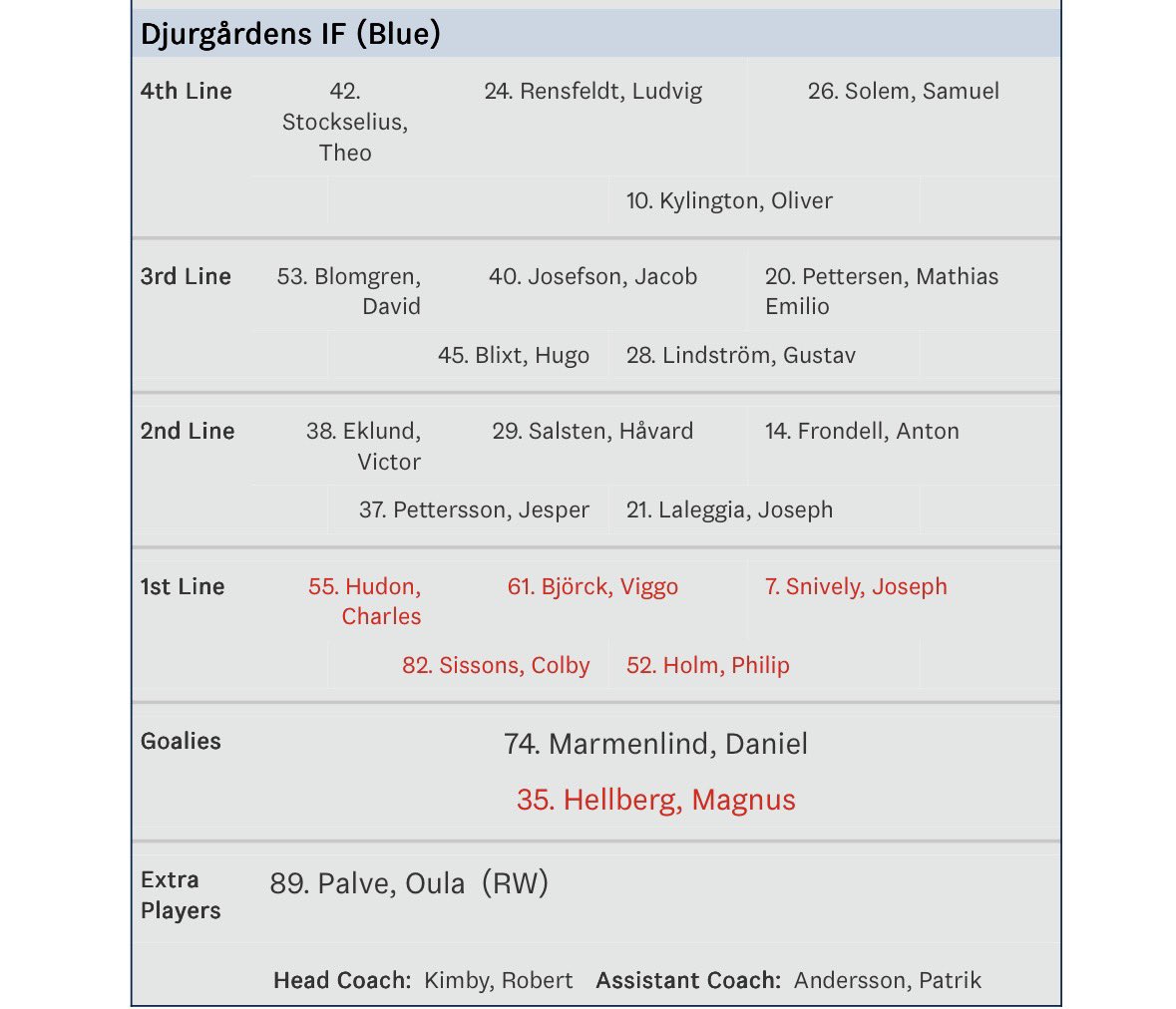 Viktor Adolfsson tweet media