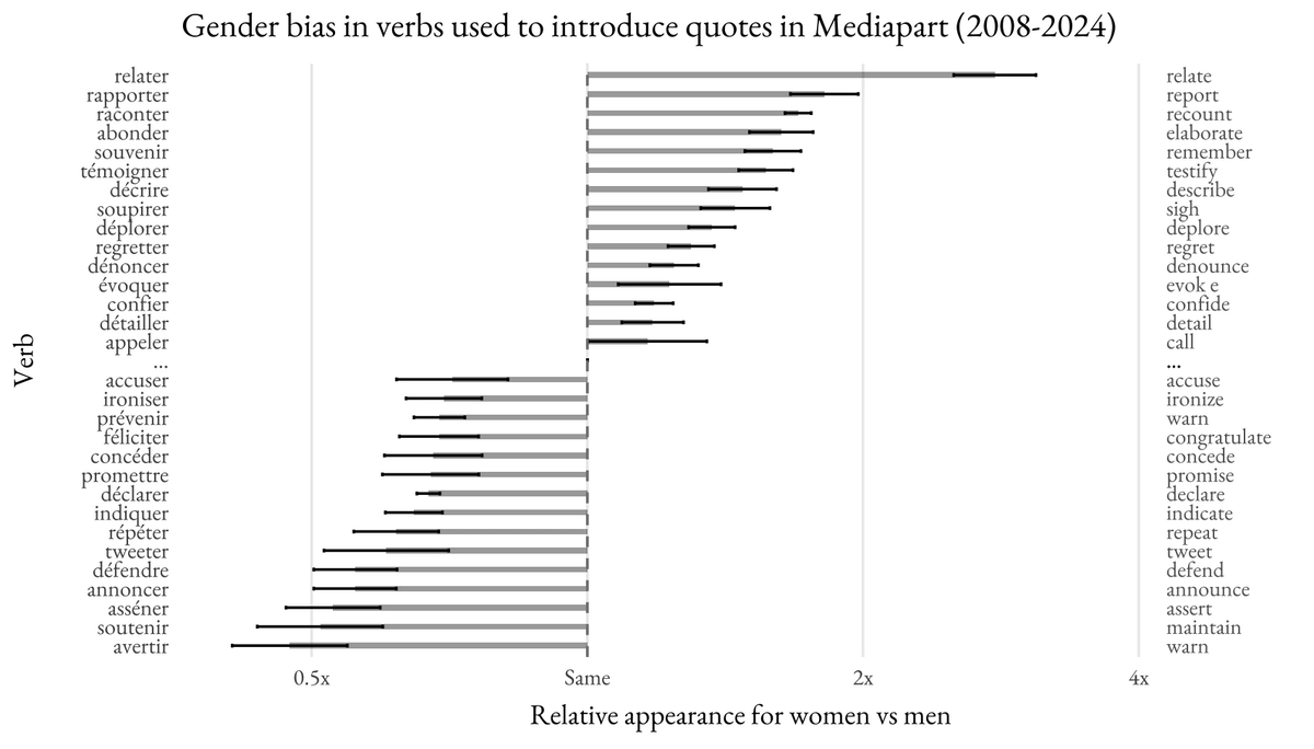 Benoît de Courson tweet media