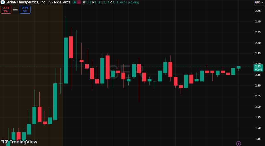 Trevor Hunt 🌈 tweet media