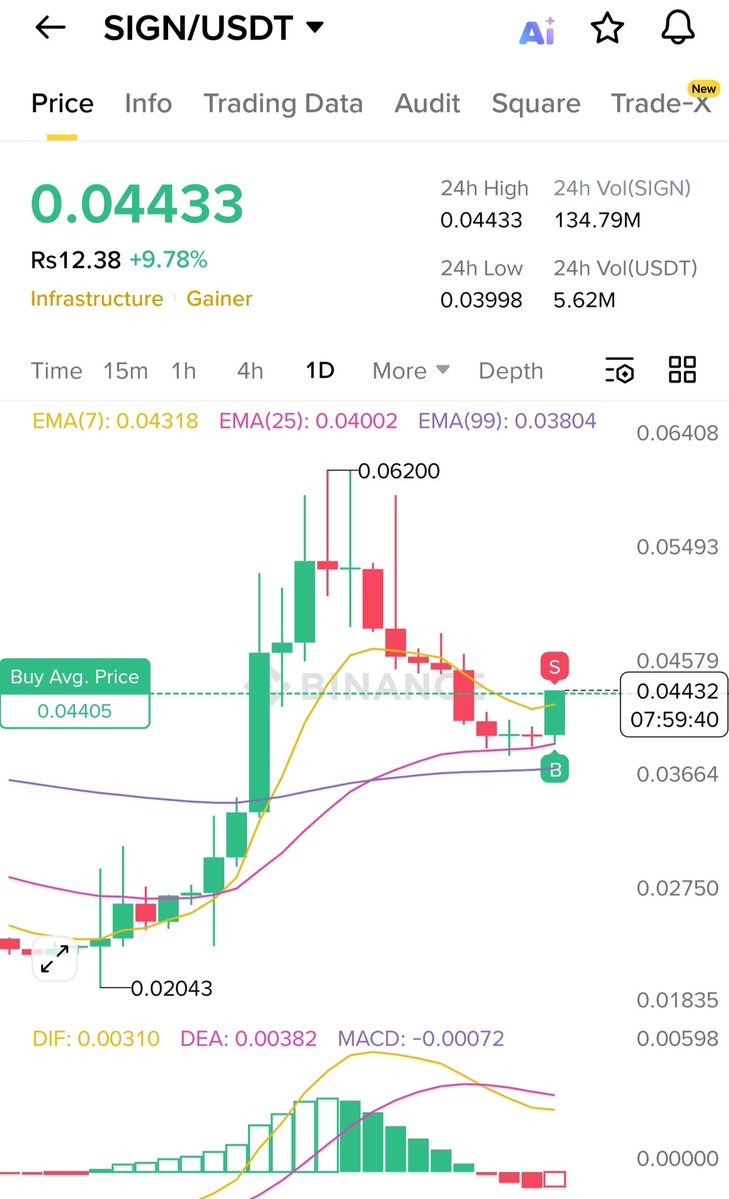 C I R U S tweet media