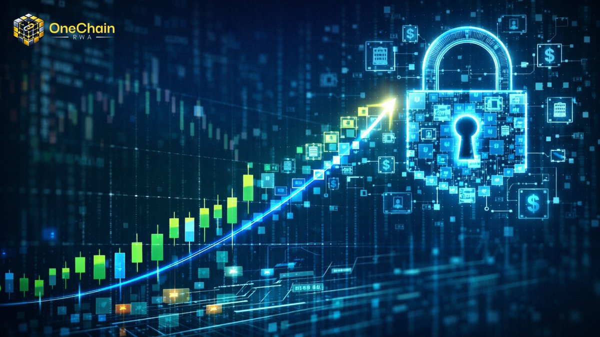 OneChain RWA tweet media