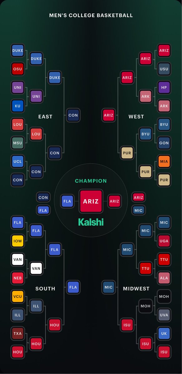 Pro Fan Logan tweet media