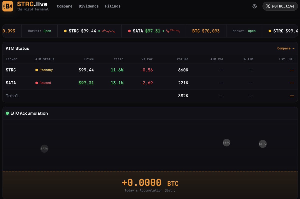 Satoshi Flipper tweet media