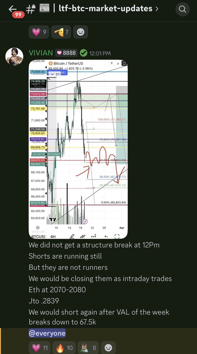 Blockchainedbb tweet media