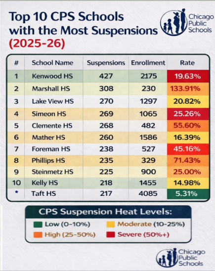 @Bearstradamus__1 tweet media