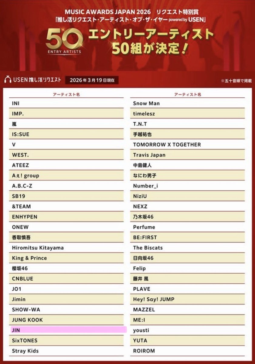 김석진 음원정보팀(1204Hz) tweet media