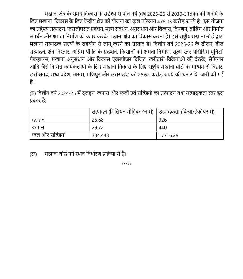 Bihar Congress tweet media