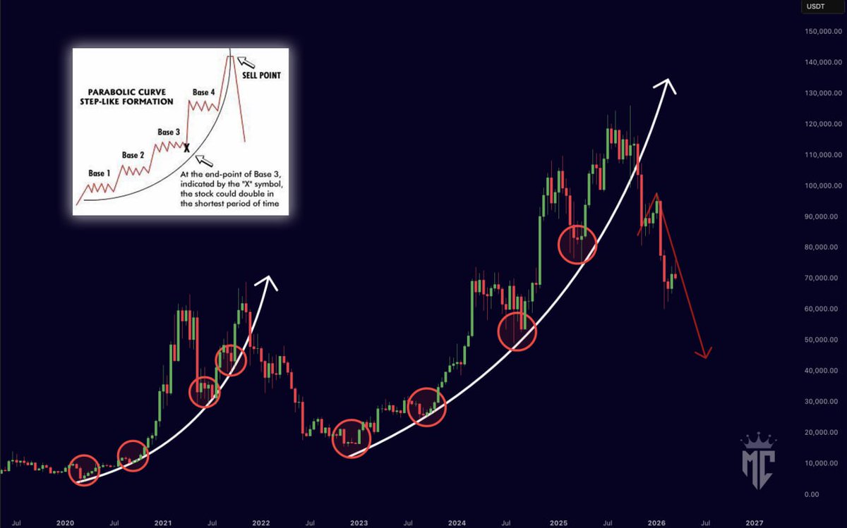 Mister Crypto tweet media