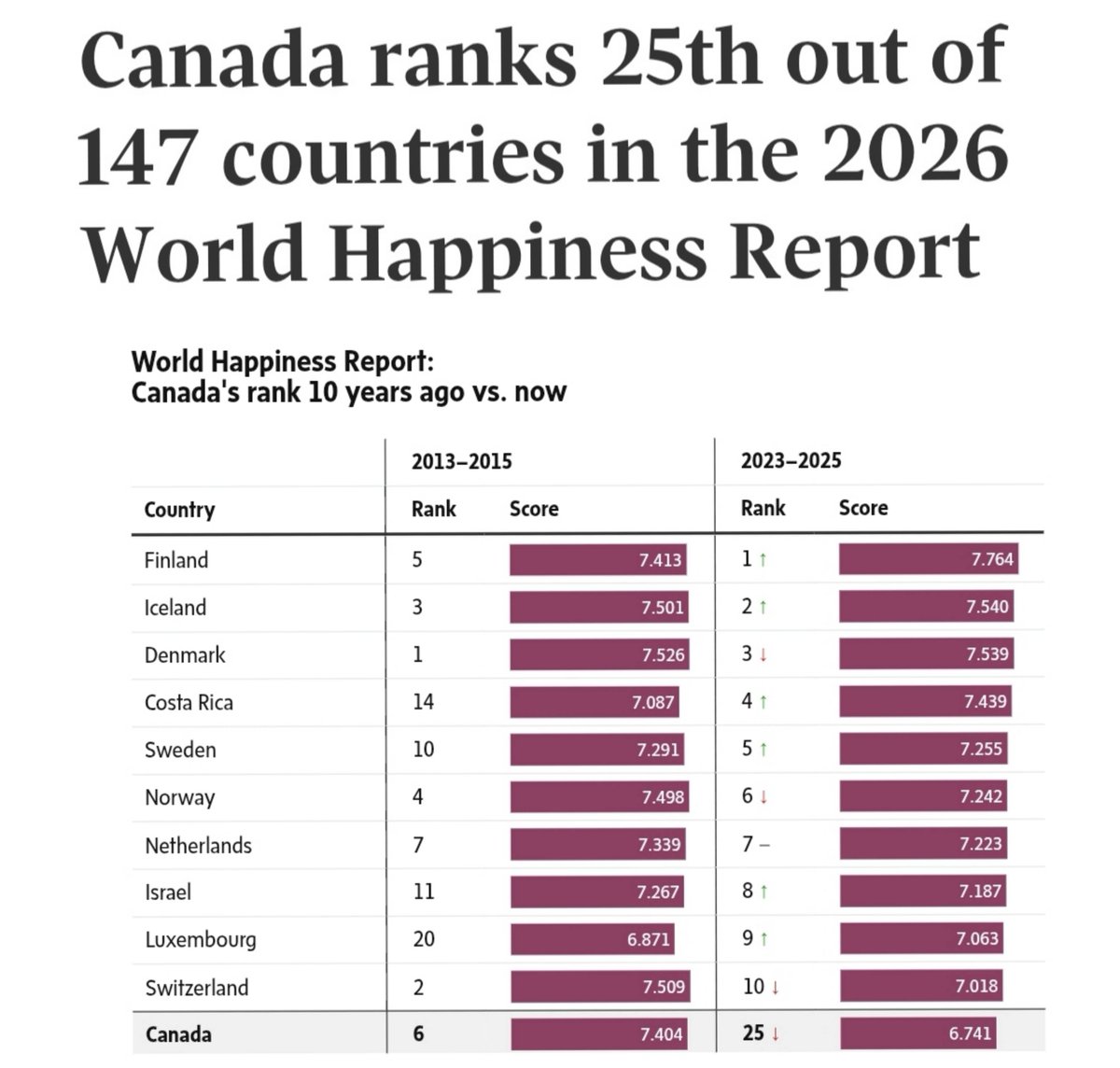 Kirk Lubimov tweet media