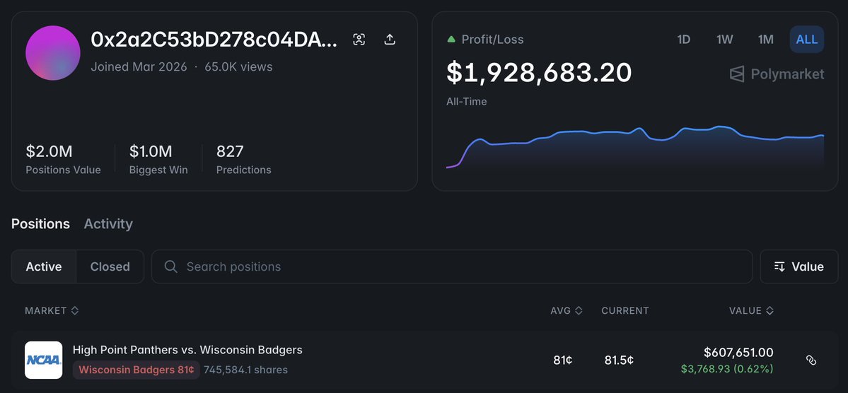 Whales of Polymarket tweet media