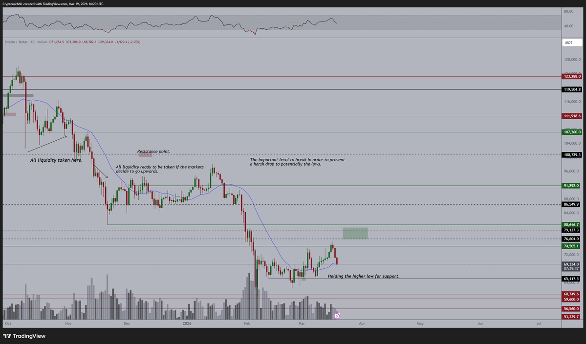 Michaël van de Poppe tweet media