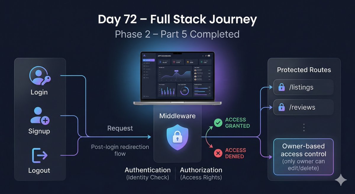 Mukesh kumar Rar tweet media