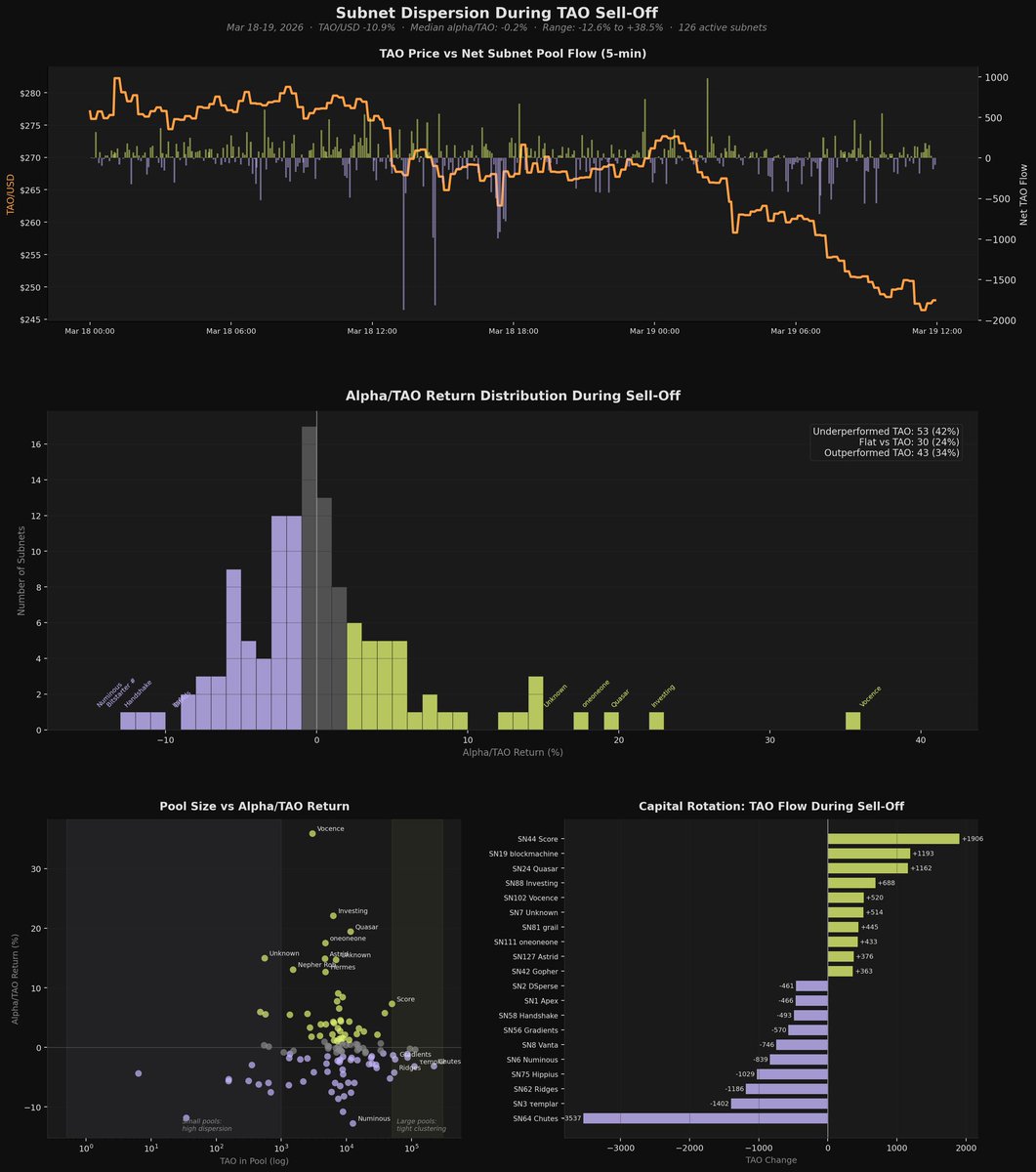 Greg Schvey tweet media