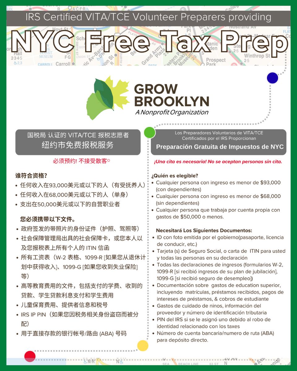 Grow Brooklyn tweet media