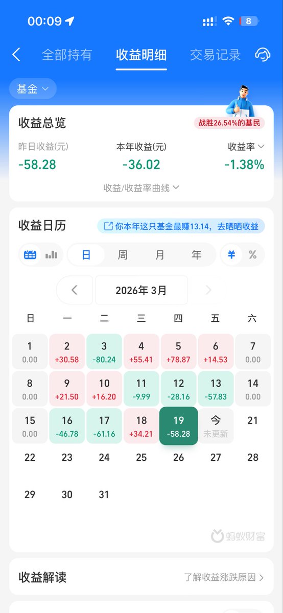 Kien-Anh Ngo tweet media
