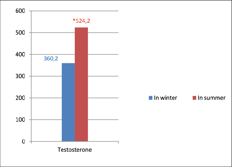 Primal Thrive tweet media