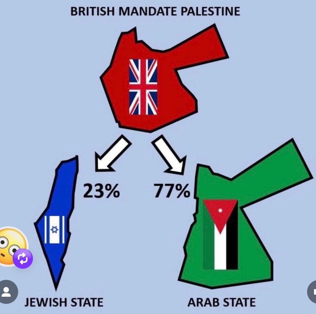 Romeu in ˢPain 🇺🇦🇪🇺🇻🇪 tweet media