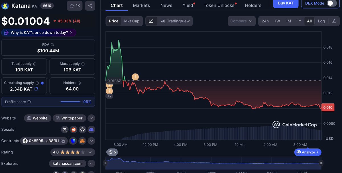 Ash (🇺🇦,🤖) tweet media