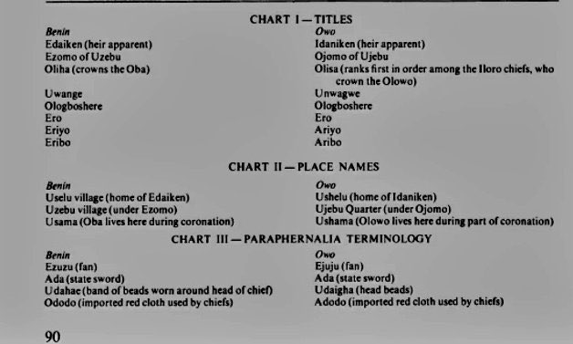 History & Knowledge tweet media