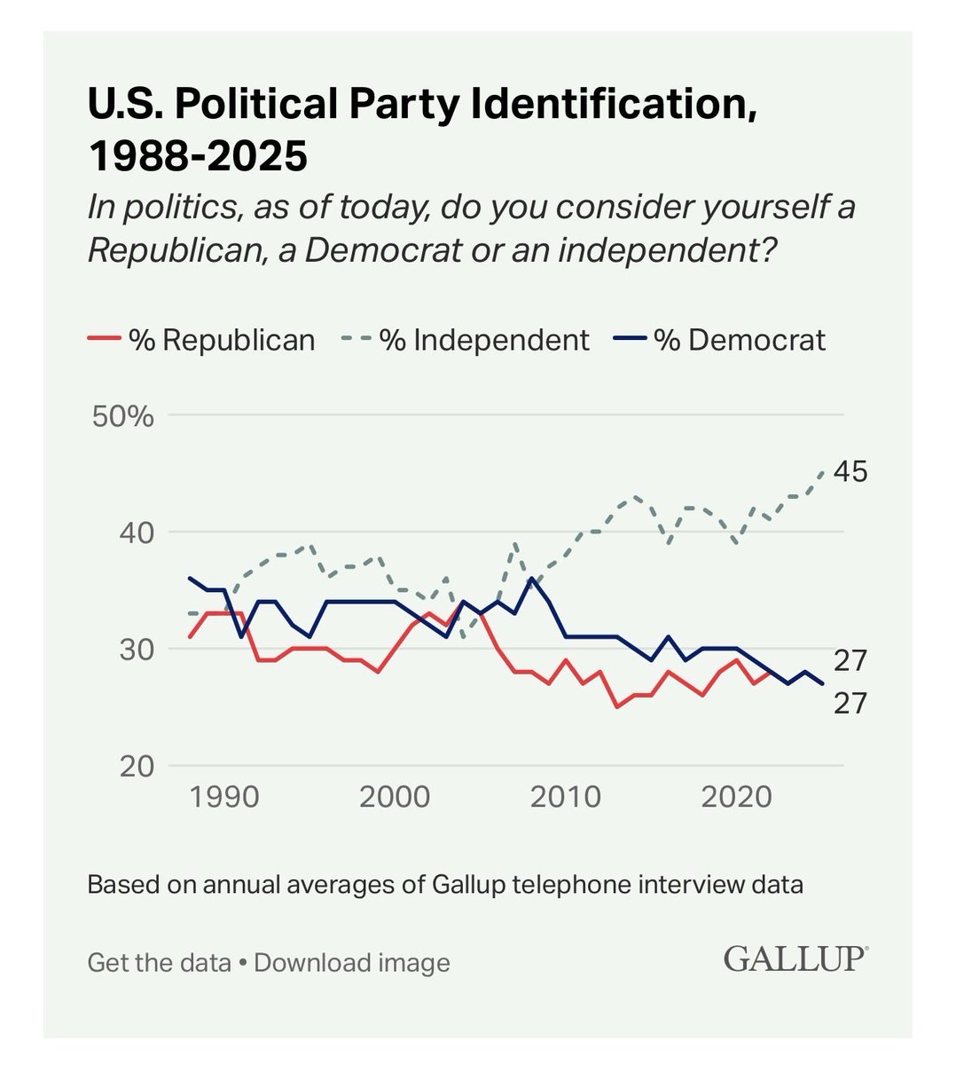 a newsman tweet media