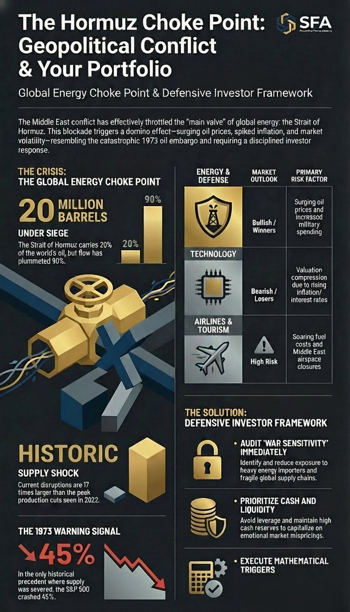 Stewardship Finance Academy (SFA) tweet media