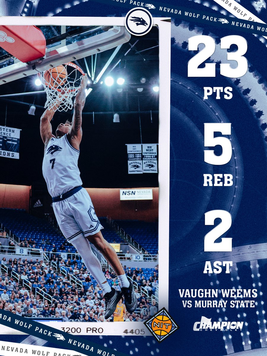 Nevada Basketball tweet media