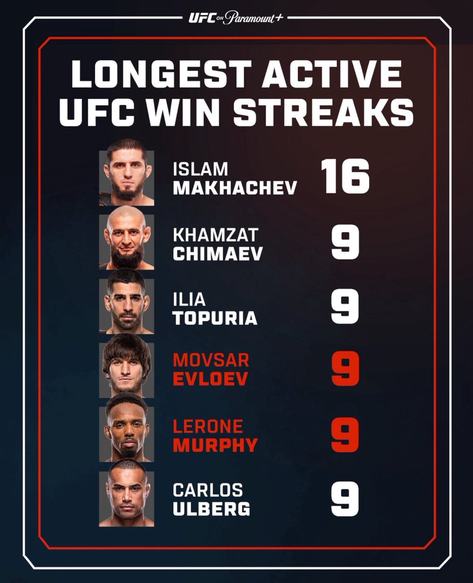 MMA UNCENSORED tweet media